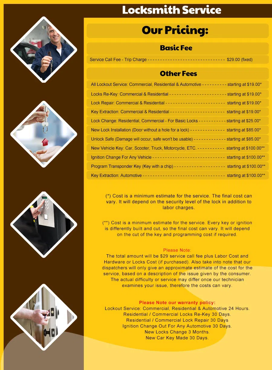 Expert Locksmith Store Bradenton, FL 941-564-3366