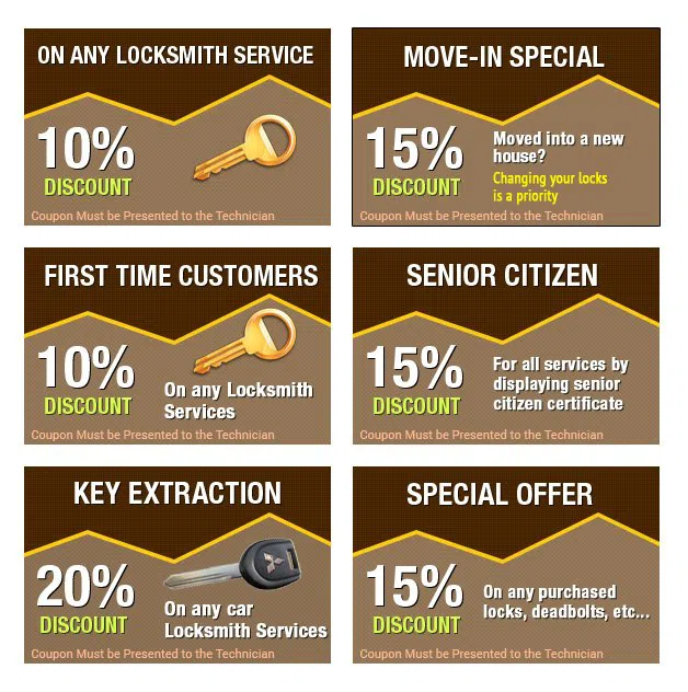 Expert Locksmith Store Bradenton, FL 941-564-3366 - coupons11